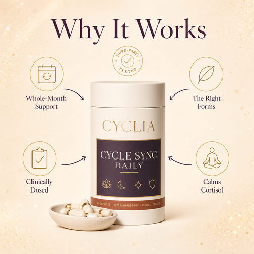 cycle-sync-daily - 02_benefits_callout