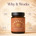transition - 02_benefits_callout