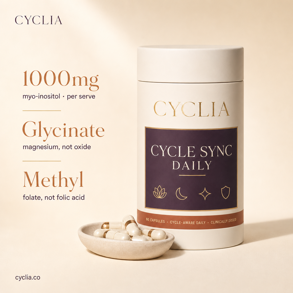 cycle-sync-daily - 03_social_proof_stats