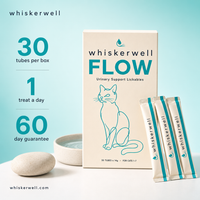 whiskerwell-flow 03_the_numbers