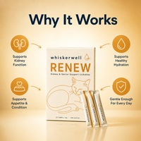whiskerwell-renew 02_why_it_works