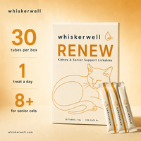 whiskerwell-renew 03_the_numbers